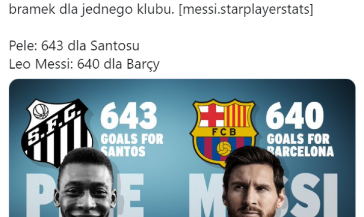 Leo Messi jest już tylko 3 GOLE OD WYRÓWNANIA niesamowitego rekordu!